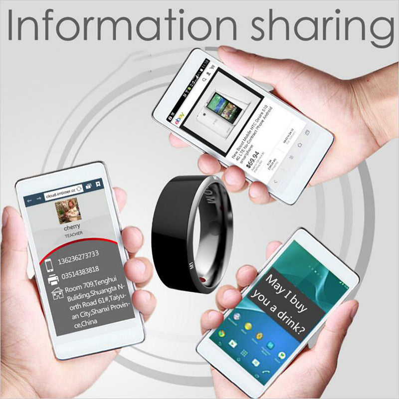 خاتم ذكي – جهاز تقني قابل للارتداء متعدد الوظائف بتقنية NFC
